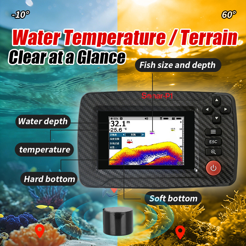 High-speed Positioning GPS Nes - Fish Finder Gps ulasan dan harga