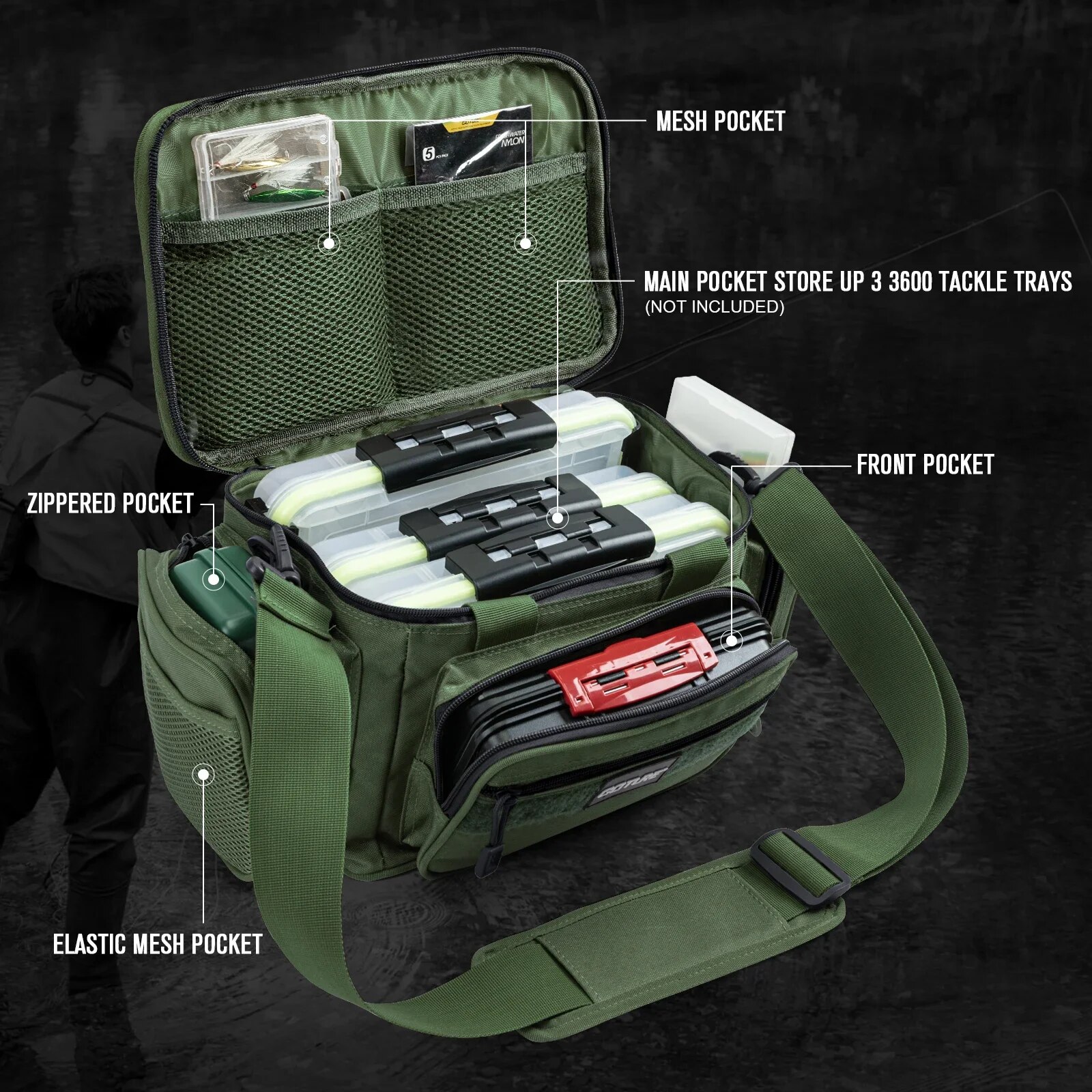 Goture Fishing Tackle Bags 38* - Fish Finder Case ulasan dan harga