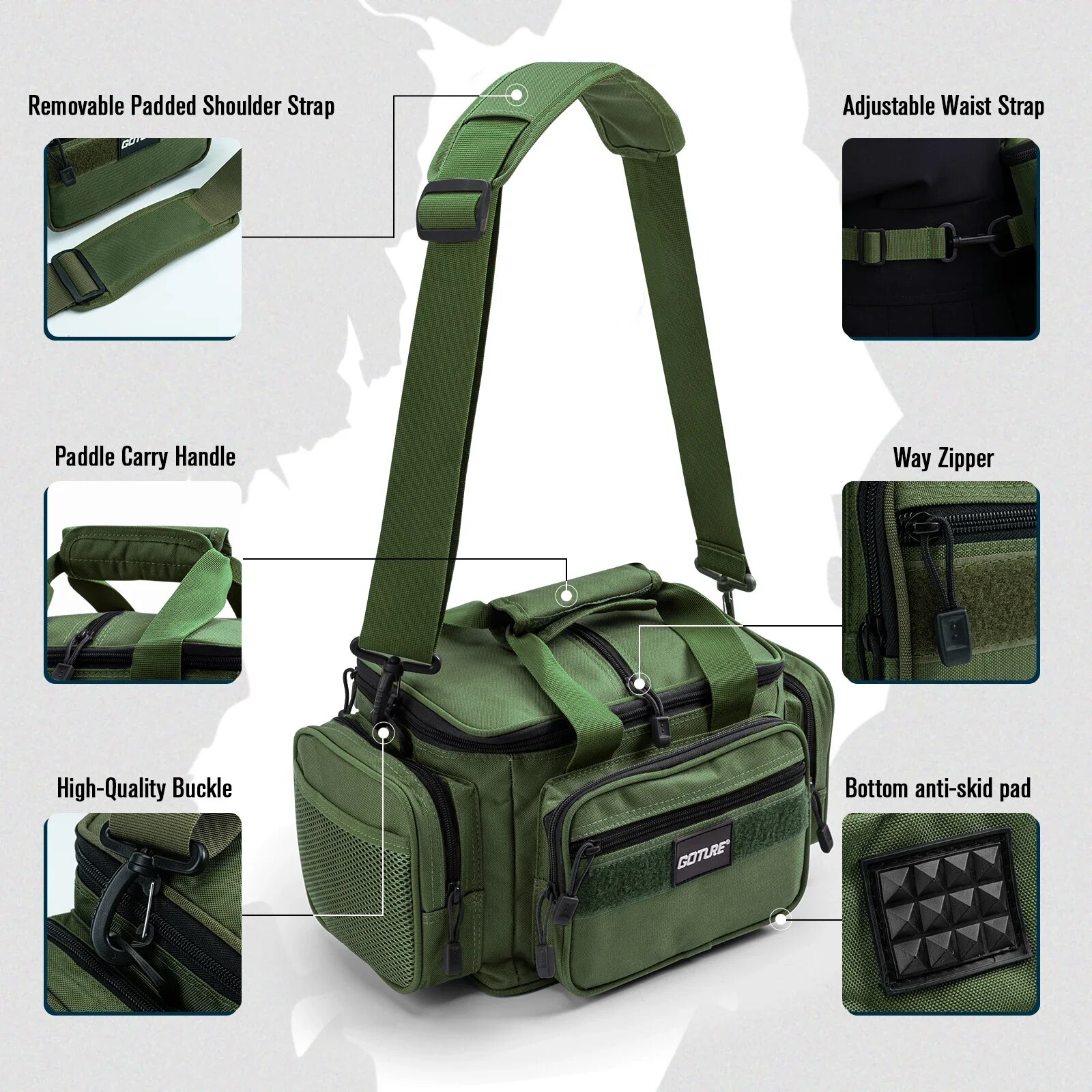 Goture Fishing Tackle Bags 38* - Fish Finder Case ulasan dan harga