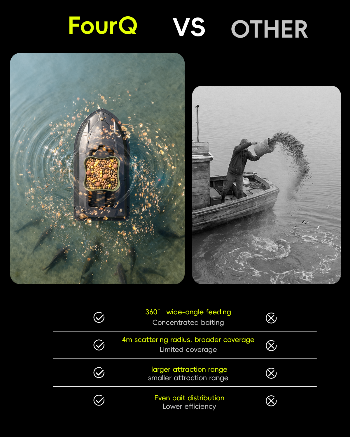 360° Rotating Bait Dispenser & - Fishing Gps ulasan dan harga