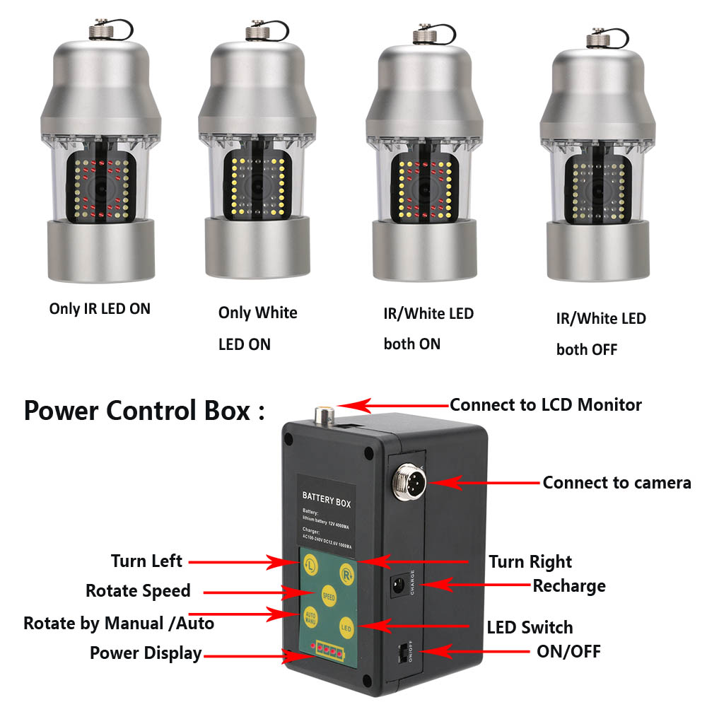 2026 50m 360 Degree Rotating U - Fishing Camera ulasan dan harga