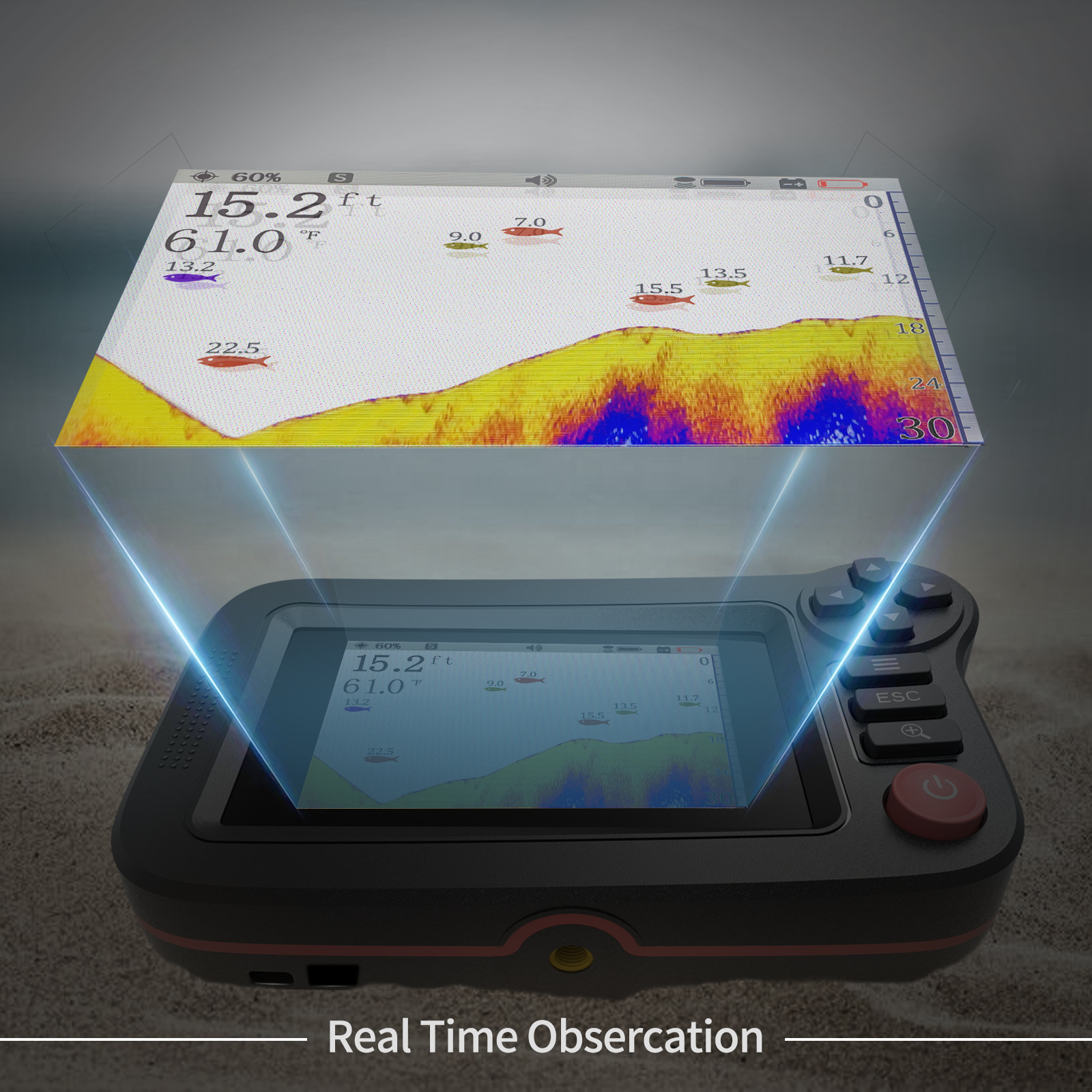 FindFish 200M Portable Fish Fi - Fish Finder Portable ulasan dan harga