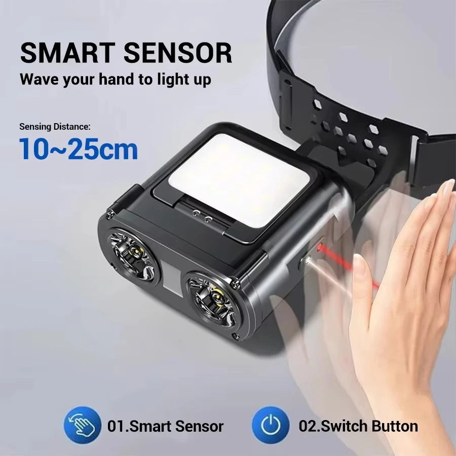 Ultra Bright Mini Rechargeable - Fishing Light ulasan dan harga