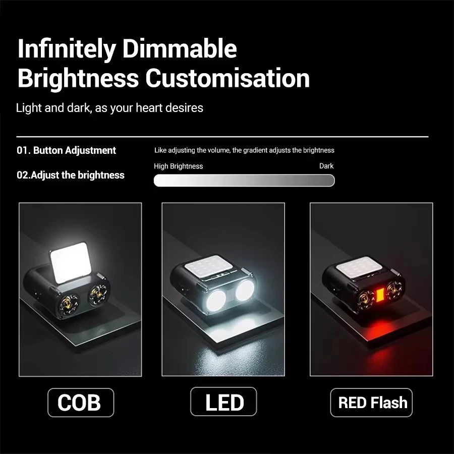 Ultra Bright Mini Rechargeable - Fishing Light ulasan dan harga