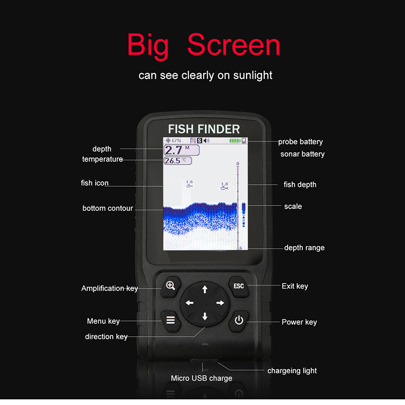 Portable Sonar Sensor Transduc - Fish Finder Portable ulasan dan harga