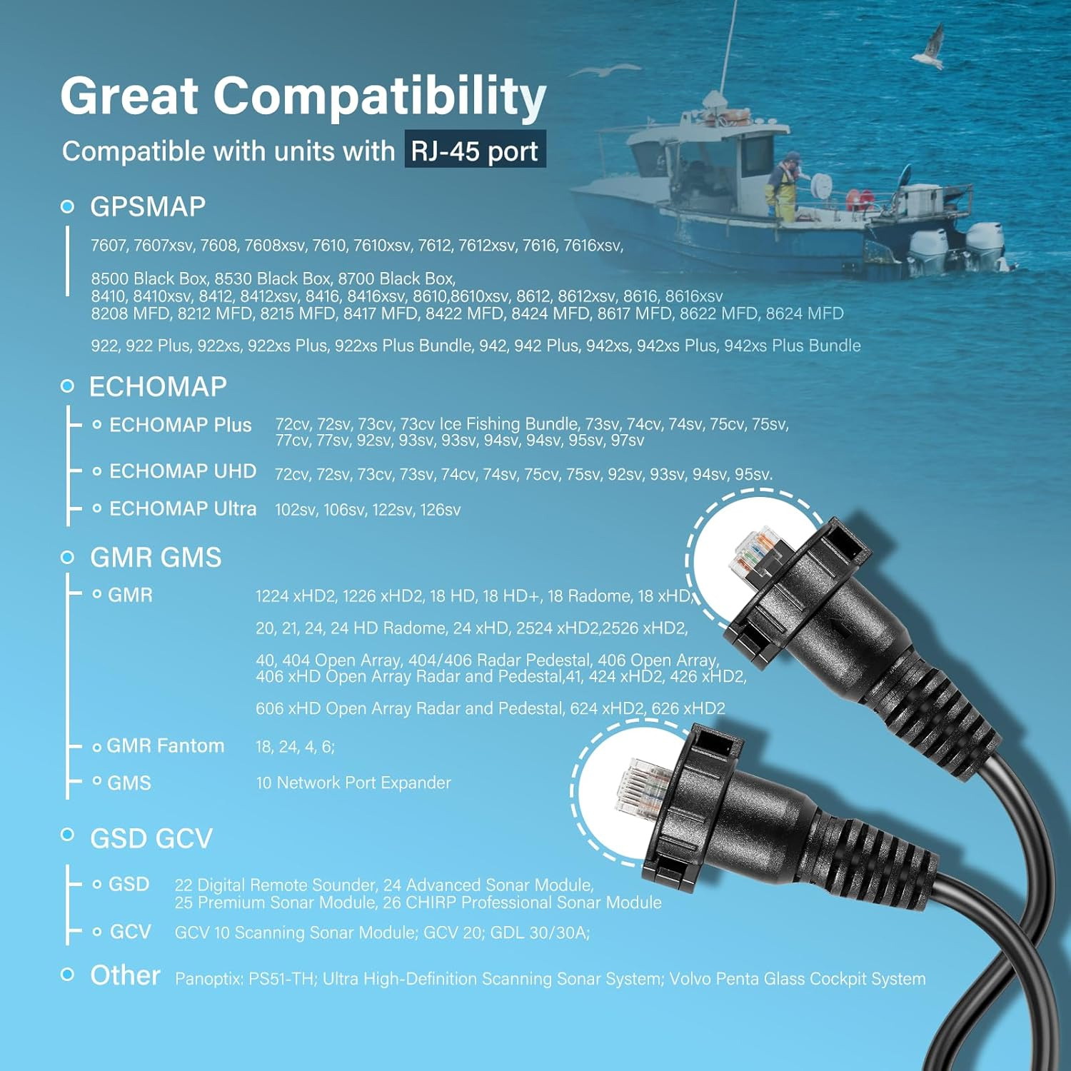 30 Foot Marine Network Cable f - Fish Finder ulasan dan harga